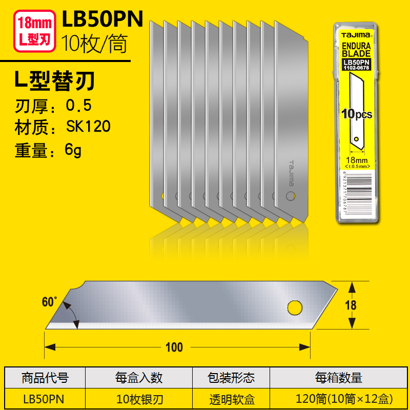 Hoja de Tajima de Japón LB50PN - Woodworking Wallpaper reseña y precio